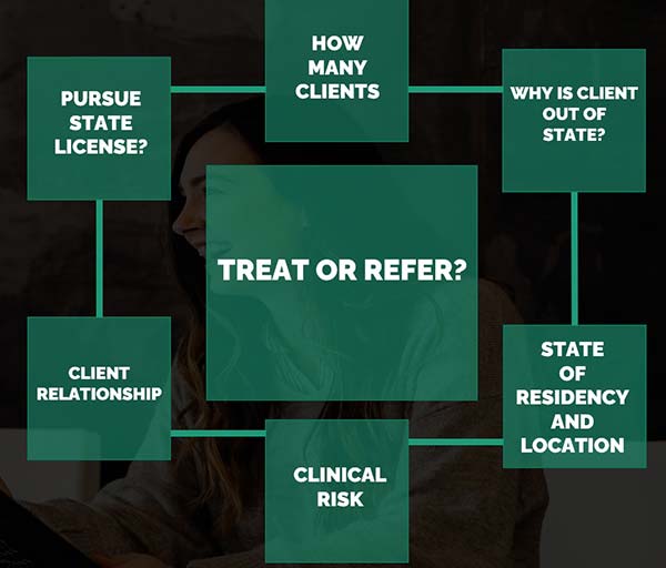 learn here ethics legal lpc reciprocity